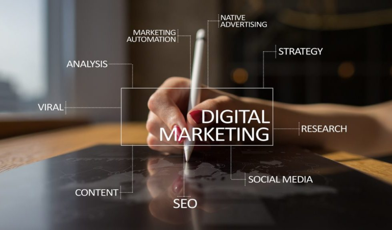 Navigating the Digital Realm: Australian Digital Marketing in 2025